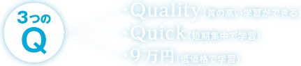 3つのQ ・Quality（質の高い学習ができる） ・Quick（短期集中で学習） ・9万円（低価格で学習）