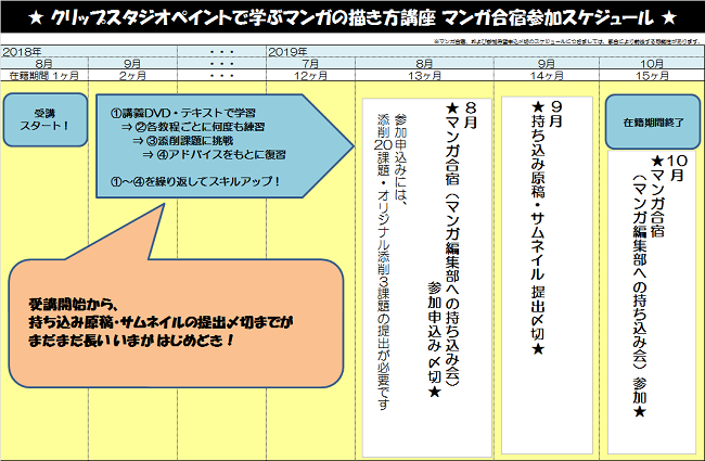 マンガ合宿参加スケジュール8月.png