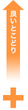 良いとこどり