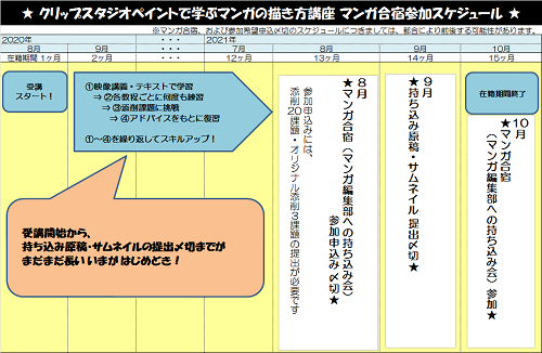 マンガ合宿8月.png