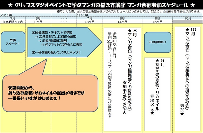 マンガ合宿7月開始.jpg