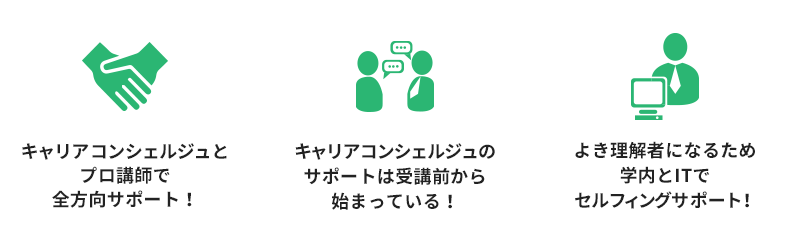 週1回から 学べる
