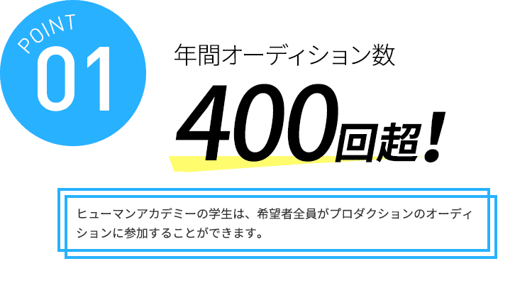 年間オーディション数350回超!