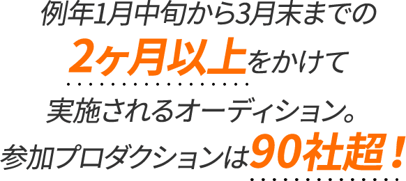例年1月中旬から3月末までの2ヶ月以上をかけて実施されるオーディション。参加プロダクションは90社超！