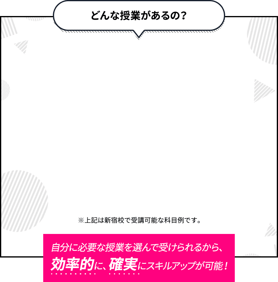 どんな授業があるの？