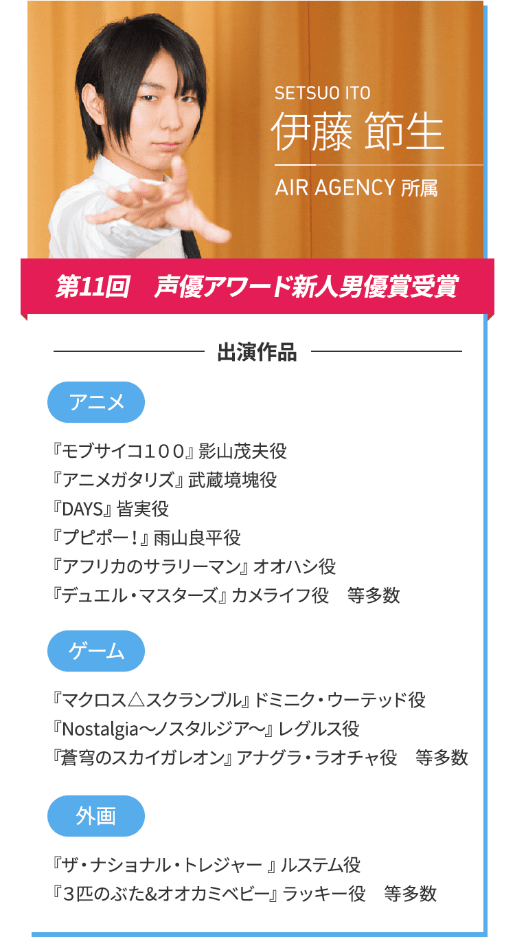 総合学園ヒューマンアカデミー 声優・俳優