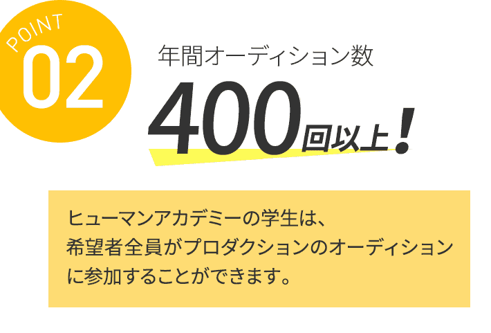 総合学園ヒューマンアカデミー 声優・俳優