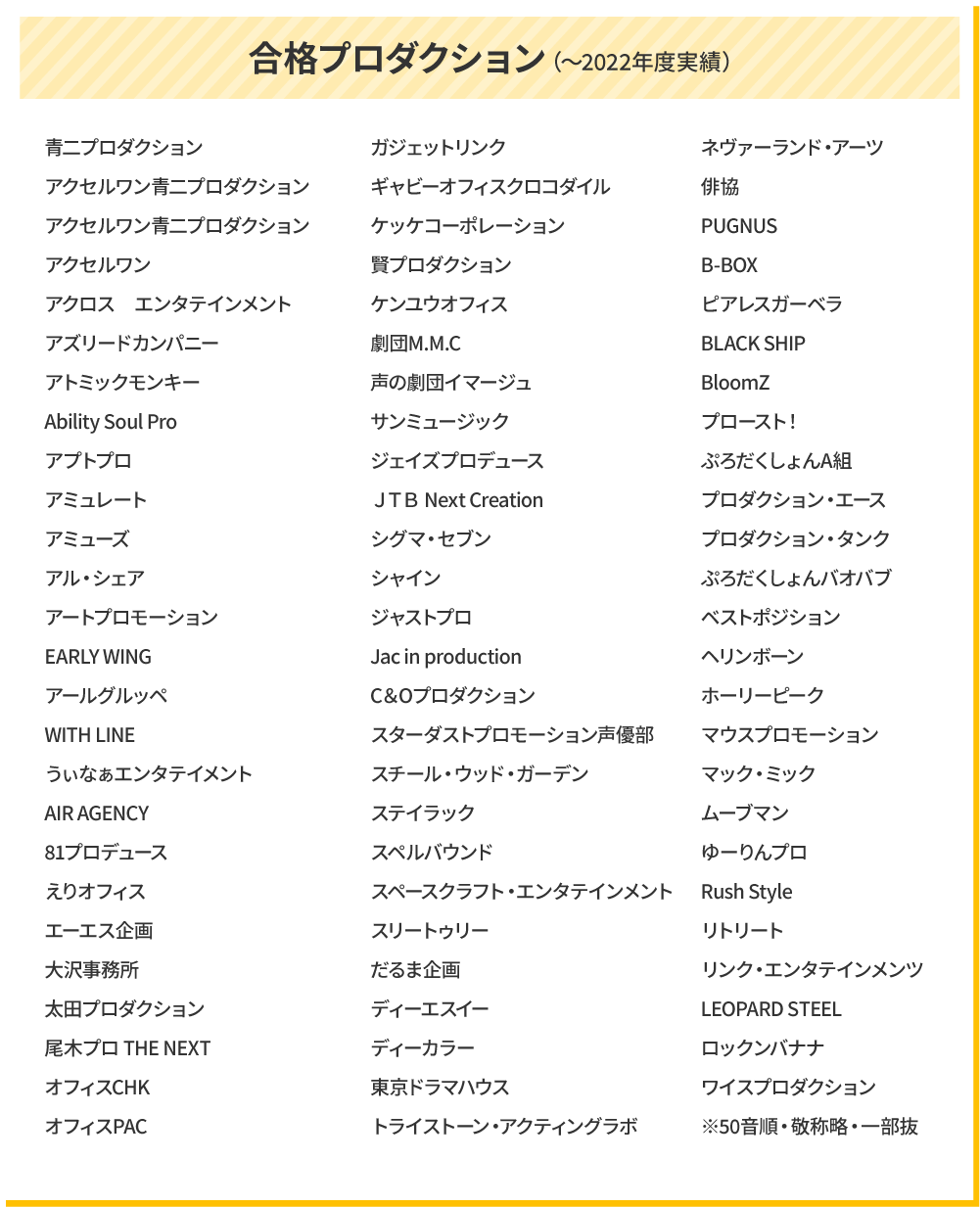 合格プロダクション