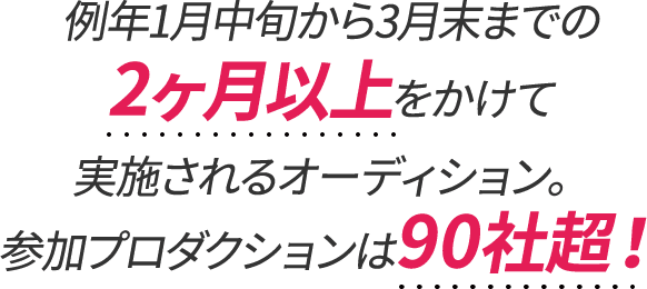 例年1月中旬から3月末までの2ヶ月以上をかけて実施されるオーディション。参加プロダクションは90社超！